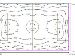 中國足球（南方）訓練基地足球場燈光设计-創美光電