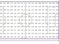Dialux光學照度模擬-創美光電